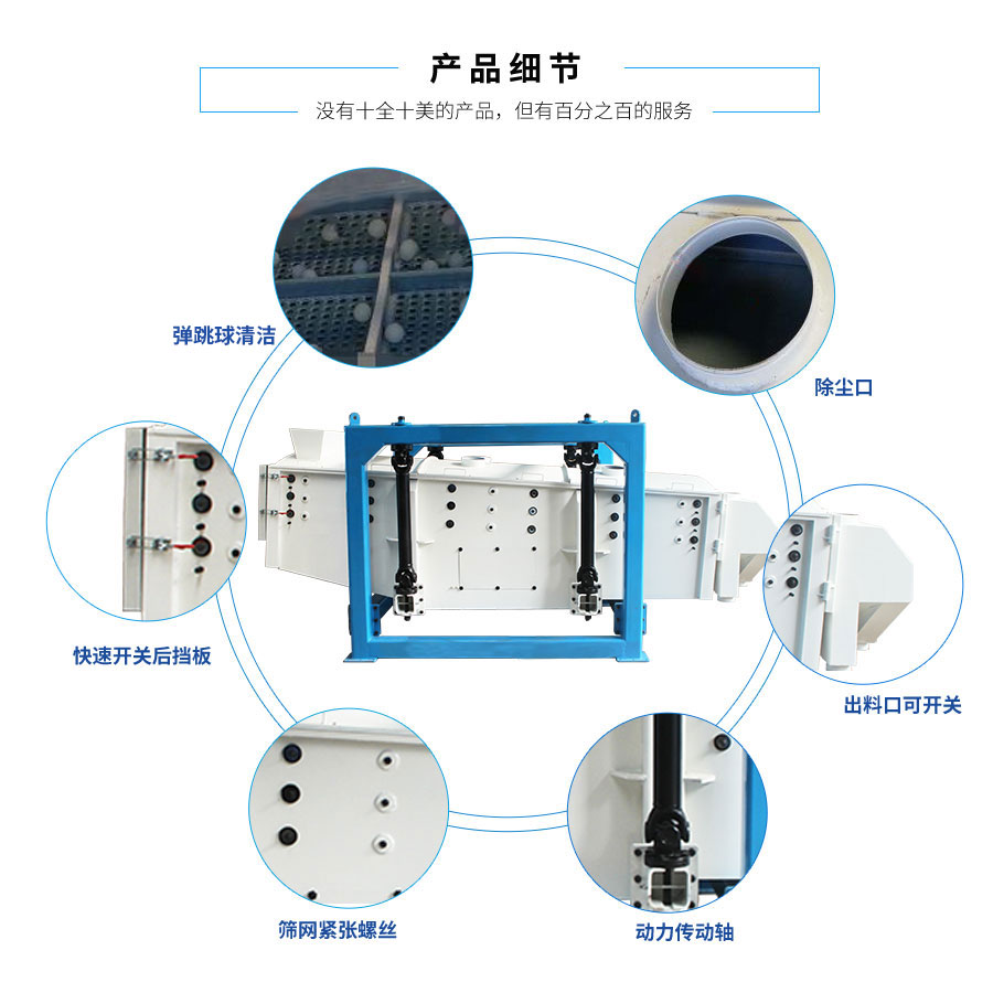 方形摇摆筛